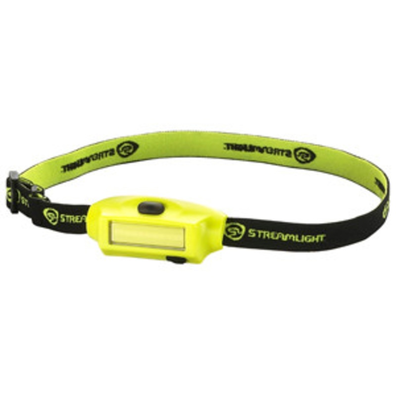 Streamlight Bandit With Headstrap and USB – SG61700