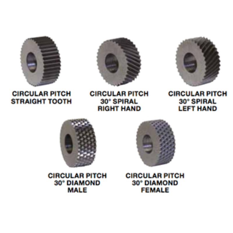 Form Roll GK Series High Speed Steel Knurls