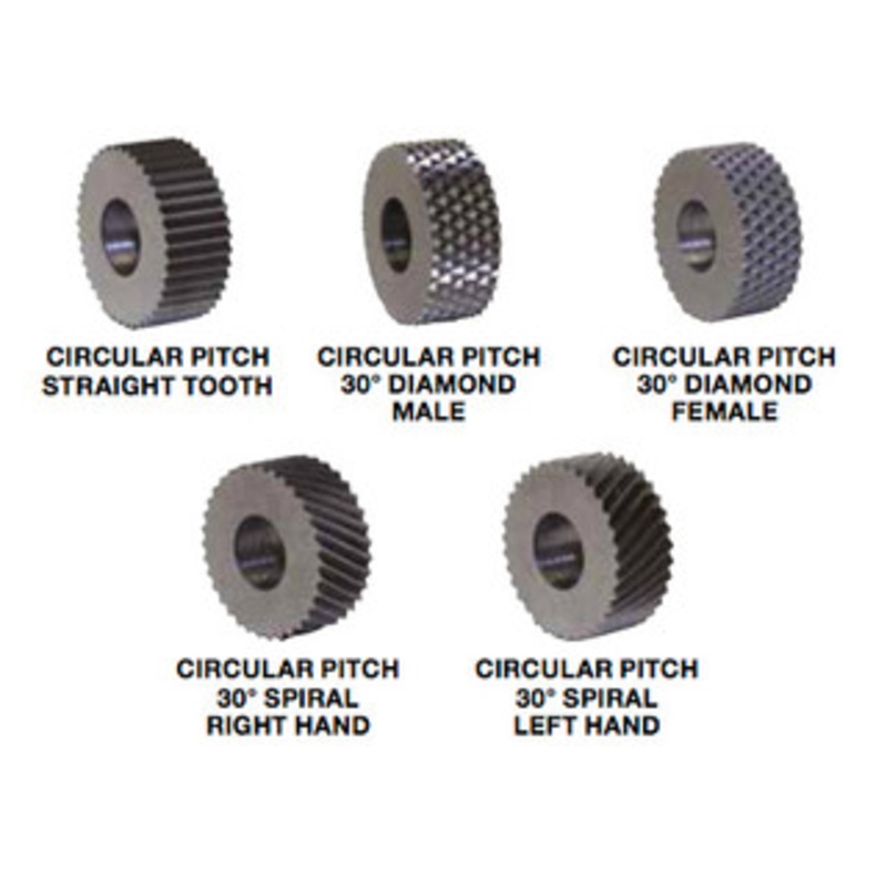 Form Roll KN Series High Speed Steel Knurls