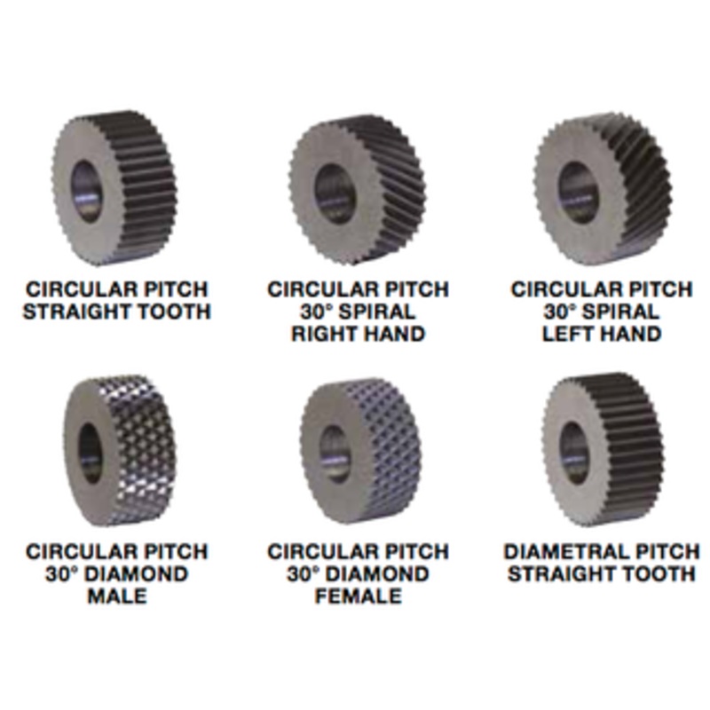 Form Roll KP Series High Speed Steel Knurls