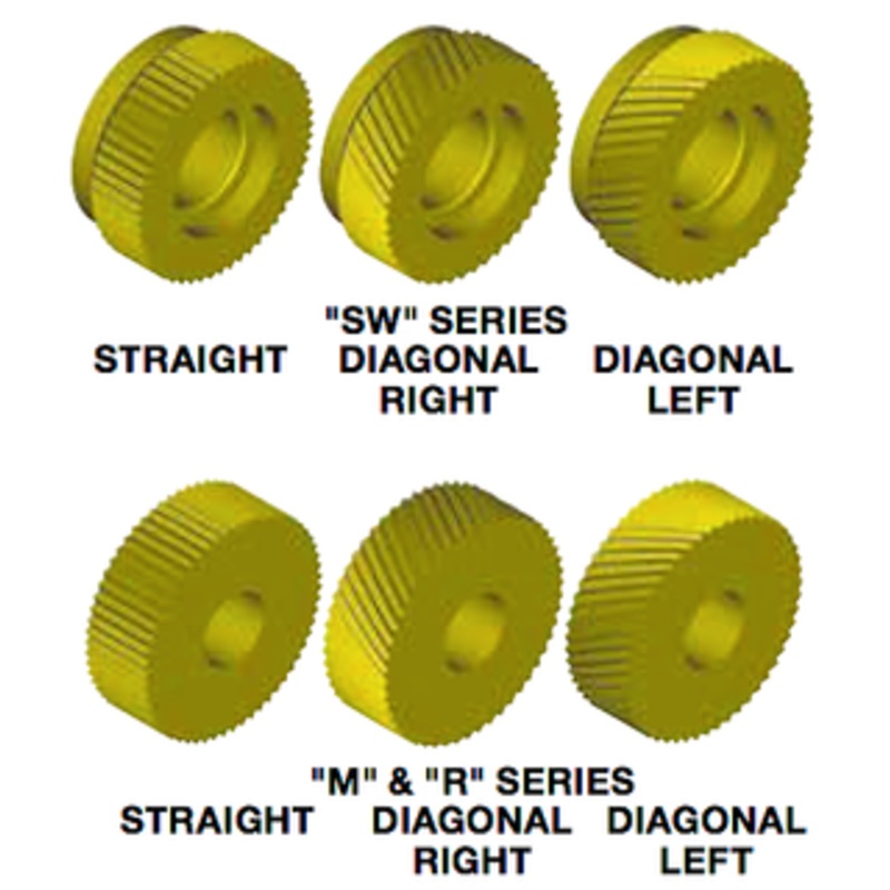 Precise Knurl Wheels