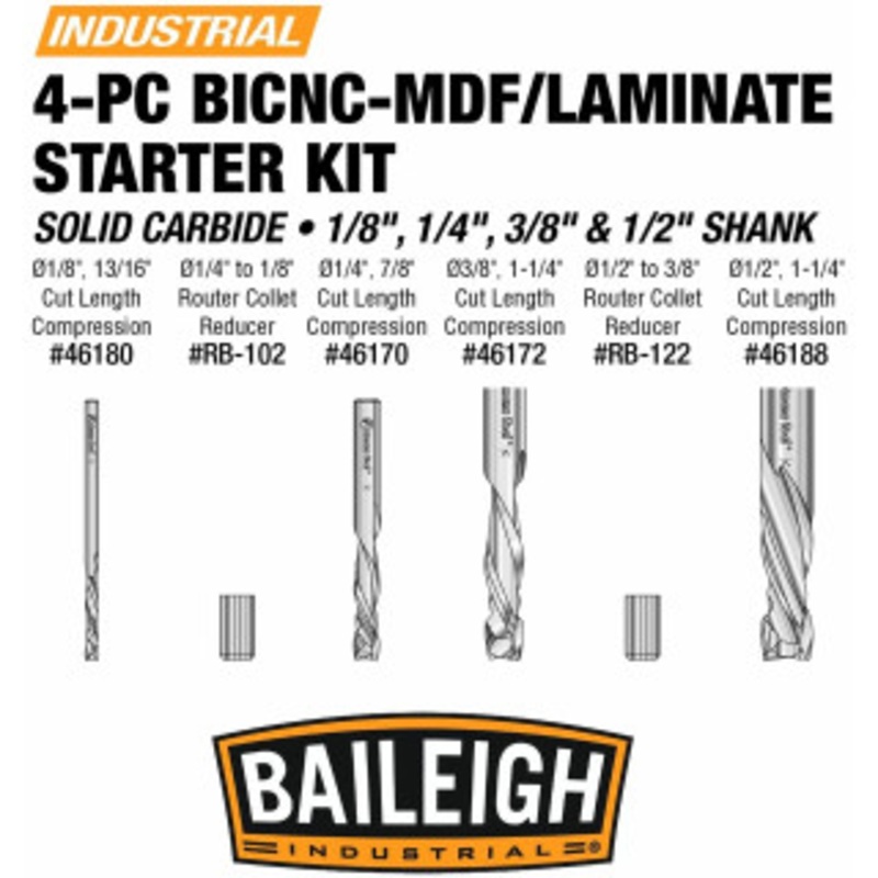 Baileigh BICNC-MDF/Laminate Starter Kit – BA9-1225140