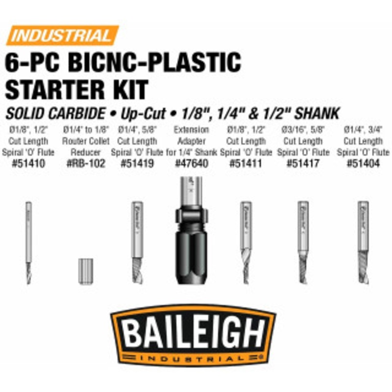 Baileigh BICNC-Plastic Starter Kit – BA9-1225141