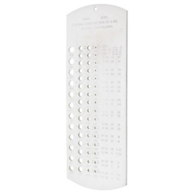 SPI Drill Gage, Made in USA, #1 – 60 Wire Gage Sizes, 60 Holes – 30-233-1